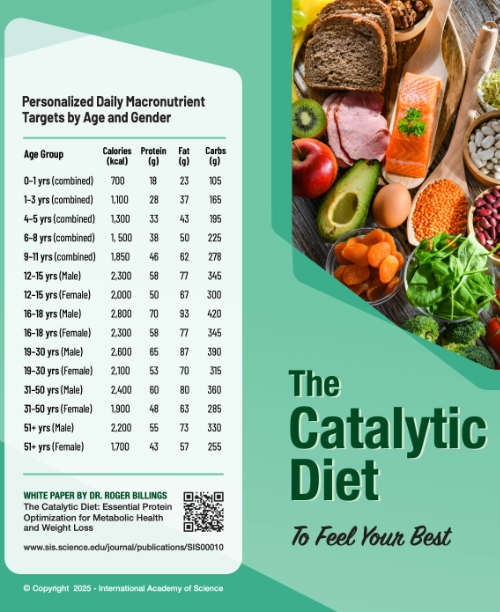 Catalytic Diet Pamphlet